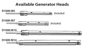 Merck Generator probe for D1000 handheld homogenizer