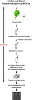 Merck REDExtract-N-Amp Plant PCR Kit