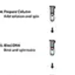 Merck GenElute Plant Genomic DNA Miniprep Kit