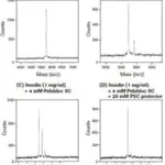 Merck Pefabloc SC PLUS