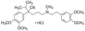 Merck (±)-Verapamil hydrochloride