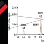 Merck SILuMAB K1 Stable-Isotope Labeled Universal Monoclonal Antibody