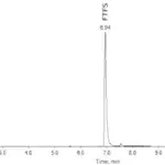 Merck SILuMAb Bevacizumab Stable-Isotope Labeled Monoclonal Antibody