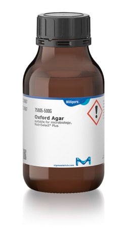 Merck Oxford Agar