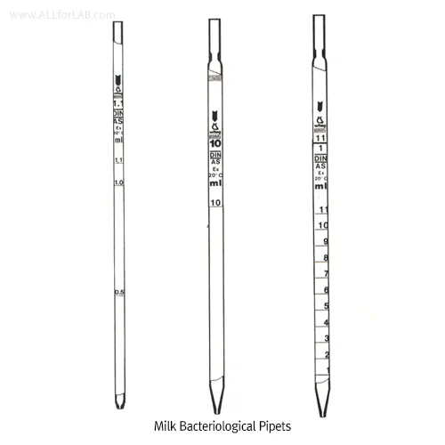 WITEG Milk Bacteriological Pipets