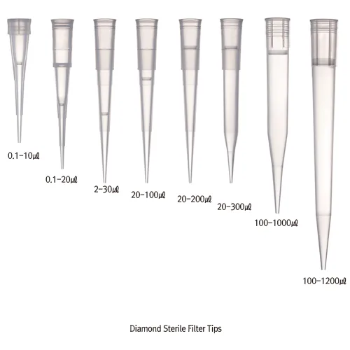 WITEG Diamond Sterile Filter Tip