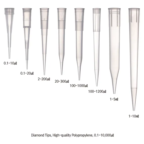 WITEG Diamond Tip