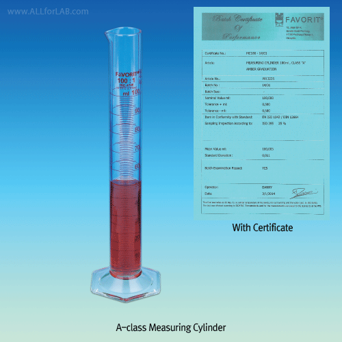 PLT A-class Measuring Cylinder