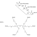 Merck GRAPHENE OXIDE FOR BIOCONJUGATION, 6-AR&