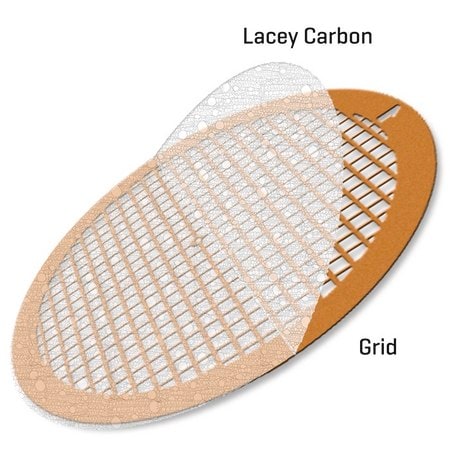 Merck ULTRATHIN LACEY CARBON SUPPORTED COPPER&