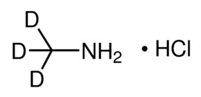 Merck METHYL-D3-AMINE HYDROCHLORIDE,