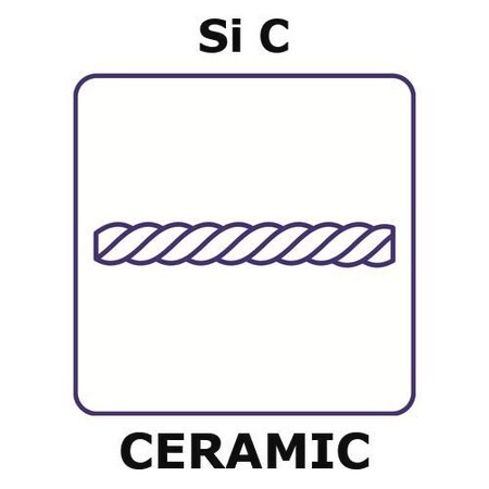 Merck Silicon carbide