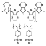 Merck POLY(3,4-ETHYLENEDIOXYTHIOPHENE)-POLY(S&