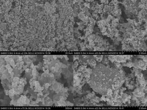 Merck LITHIUM NICKEL COBALT ALUMINIUM OXIDE, &