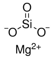 Merck FLORISIL PR 60/100, 454 GRAMS