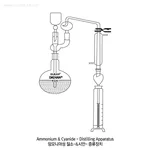 SciLab DURAN glass Ammonium · Cyanide · Fluoride-Distilling Apparatus
