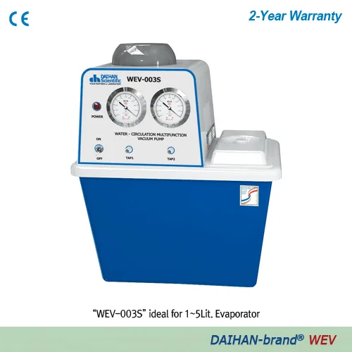 GW-brand Multiuse Water Jet Vacuum Pump/Aspirator “WEV”