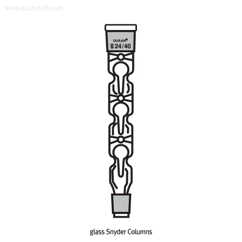 SciLab Snyder Column