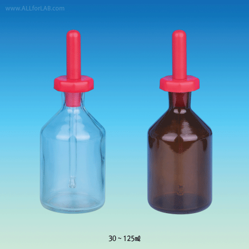 SciLab Dropping Bottle