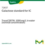 Merck Galactose standard for IC