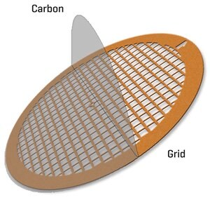 Merck CARBON FILM SUPPORTED COPPER HEXAGONAL&