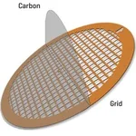 Merck CARBON FILM SUPPORTED COPPER HEXAGONAL&