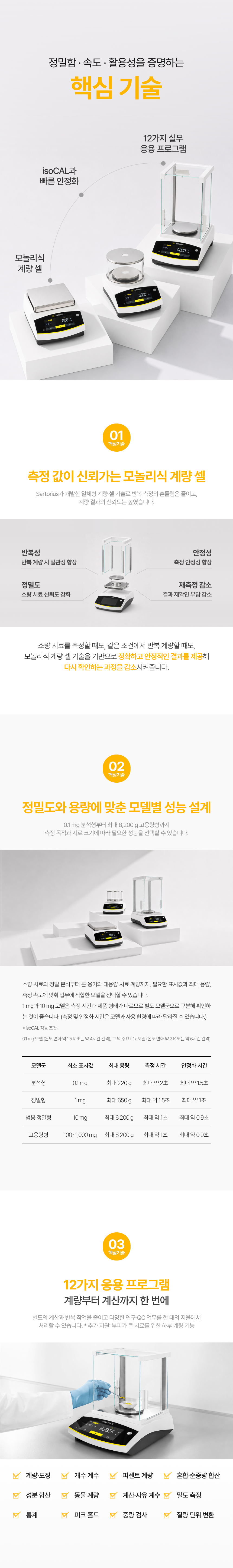 sartorius-balance-2.png