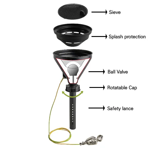 Safety Funnel, HDPE, SCAT 폐액용 안전 깔대기, Ø200 & Ø140 mm