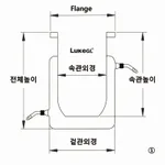 Jacketed Reaction Vessel 자켓식 반응조, LukeGL