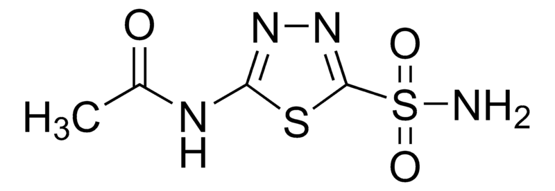 Merck Acetazolamide