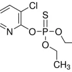 Merck CHLORPYRIFOS