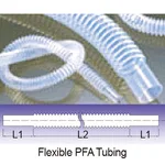 Daihan Science Flexibly Translucent PFA Tubing, Chemically Inert and Ideal for High-Temp, id Φ5
