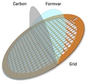 Merck FORMVAR/CARBON SUPPORTED COPPER GRIDS,&
