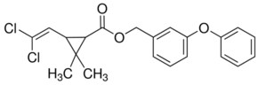 Merck PERMETHRIN