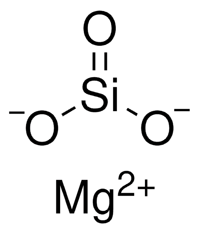 Merck Florisil(R) Adsorbent for Chromatography