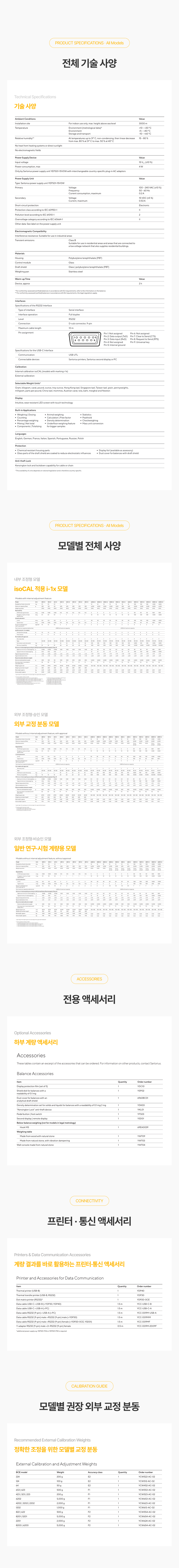 sartorius-balance-5.png