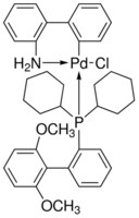 Merck SPHOS PD G2