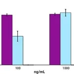 Merck LIPID A, MONOPHOSPHORYL FROM SALMON&
