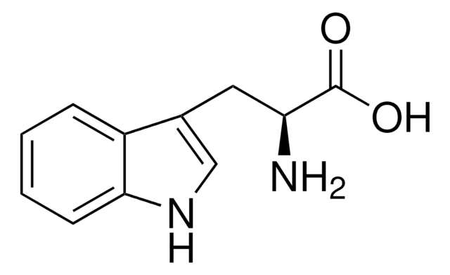 Merck L-TRYPTOPHAN MEETS EP, JP, USP TESTING&