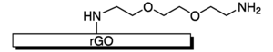 Merck REDUCED GRAPHENE OXIDE, AMINE FUNCTIONAL