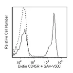 BD V500 Streptavidin