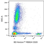BD RB824 Mouse Anti-Human CD20