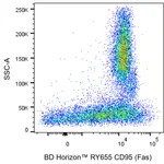 BD RY655 Mouse Anti-Human CD95 (Fas)