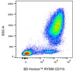 BD RY586 Mouse Anti-Human CD11b