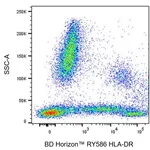 BD RY586 Mouse Anti-Human HLA-DR