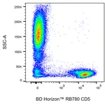 BD RB780 Mouse Anti-Human CD5
