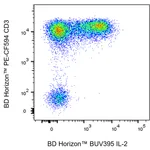 BD BUV395 Mouse Anti-Human IL-2