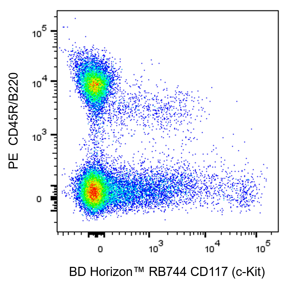 BD RB744 Rat Anti-Mouse CD117 (c-Kit)