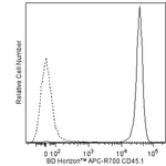BD APC-R700 Mouse Anti-Mouse CD45.1