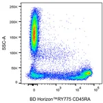 BD RY775 Mouse Anti-Human CD45RA